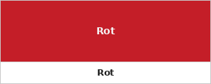 Rot – Laserfolie HD